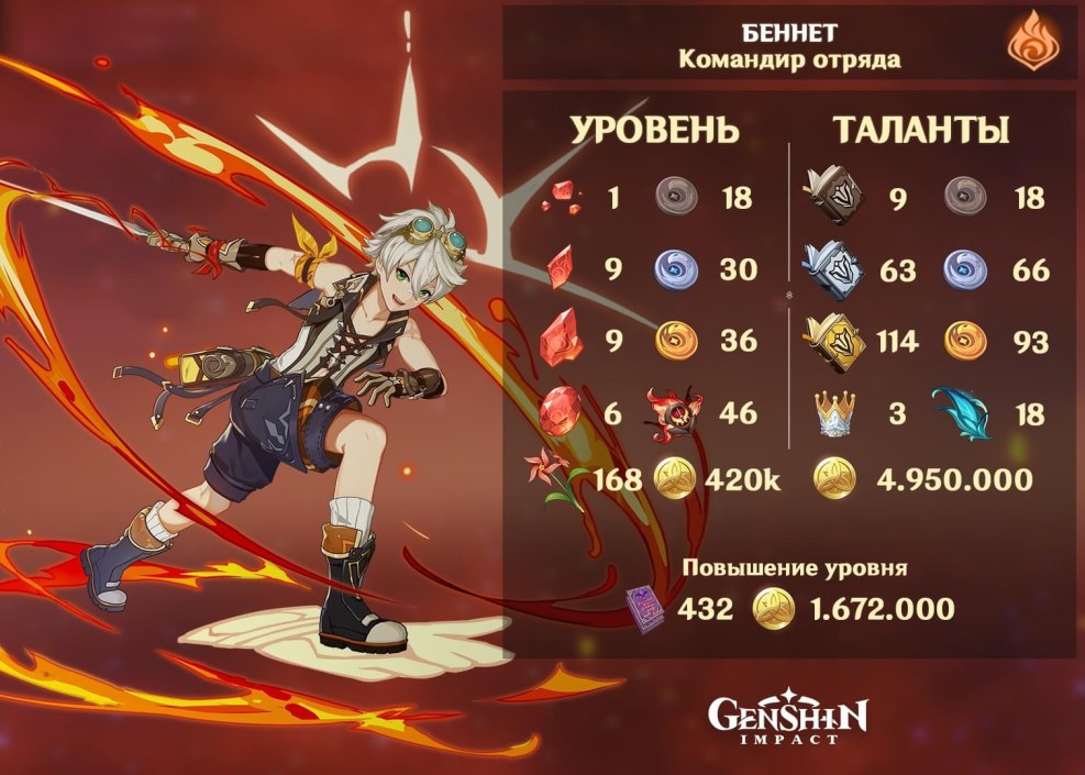 Bennet Gennin Impact Talents