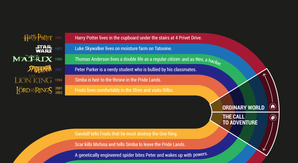 Teach.ru tasks in mathematics