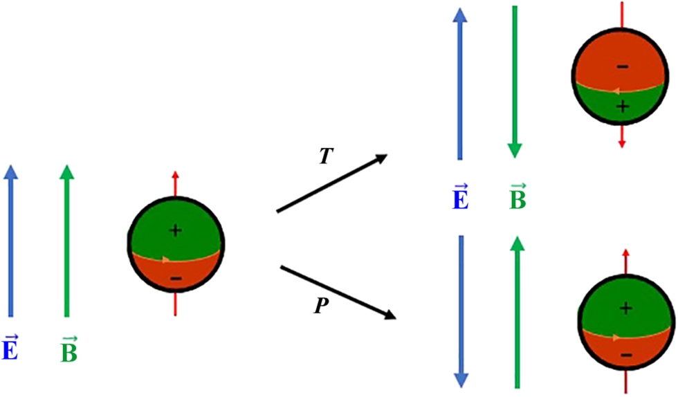 Gingerbread house fairy tale Charles Perrault