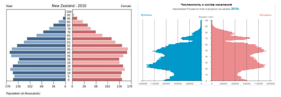 Roosevelt President in a white suit