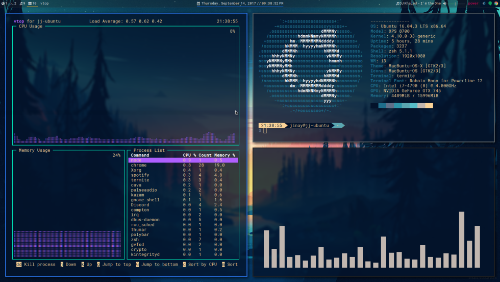 Desktop i3 Linux