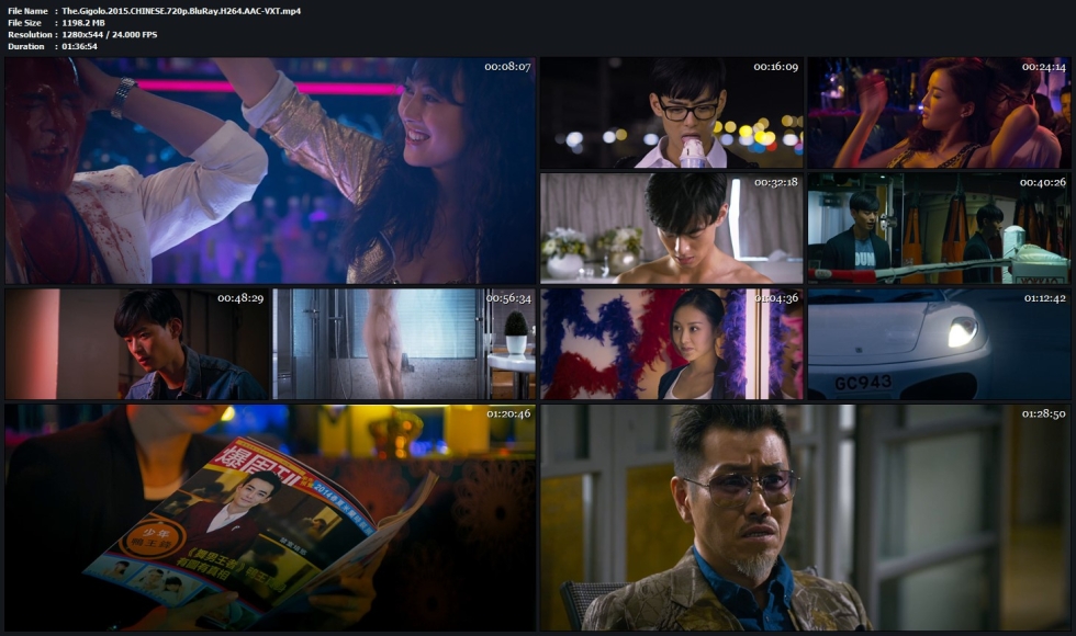 Life GILOLO LIFE of A GIGOLO 1998