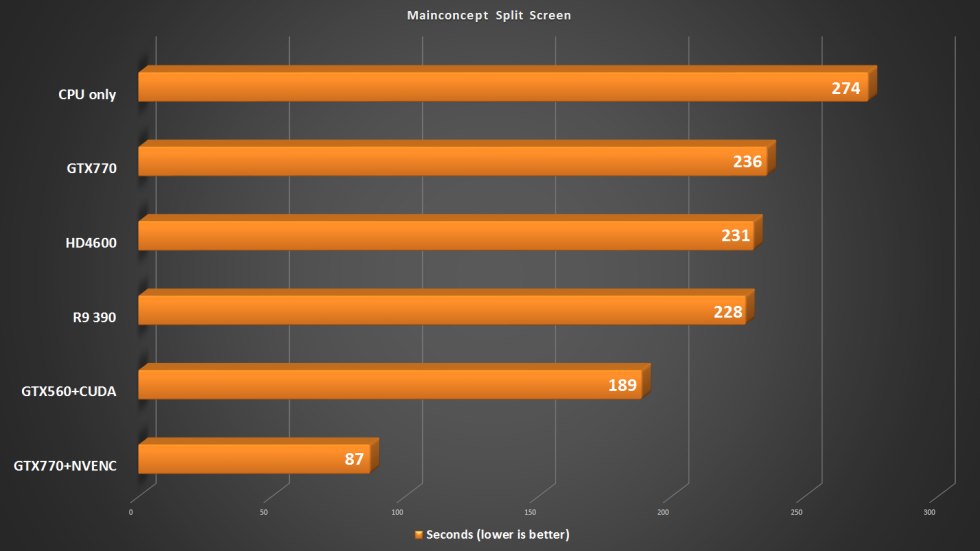 A WAY OUT Multiplayer