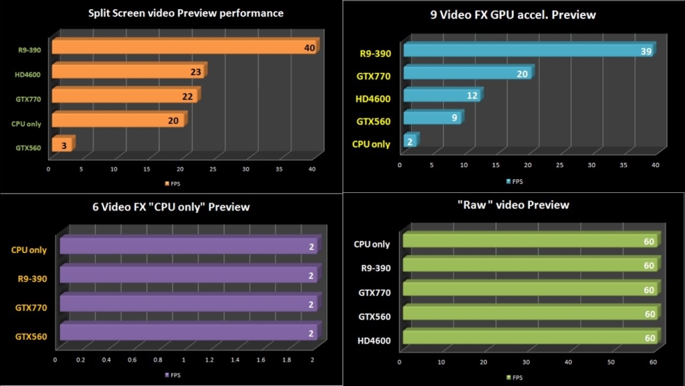 A WAY OUT PS4 for two on one screen