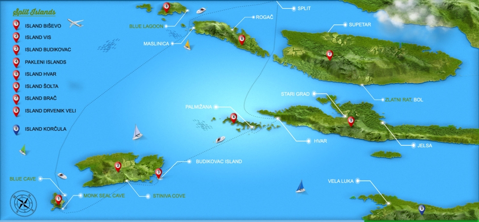 Screen separation games