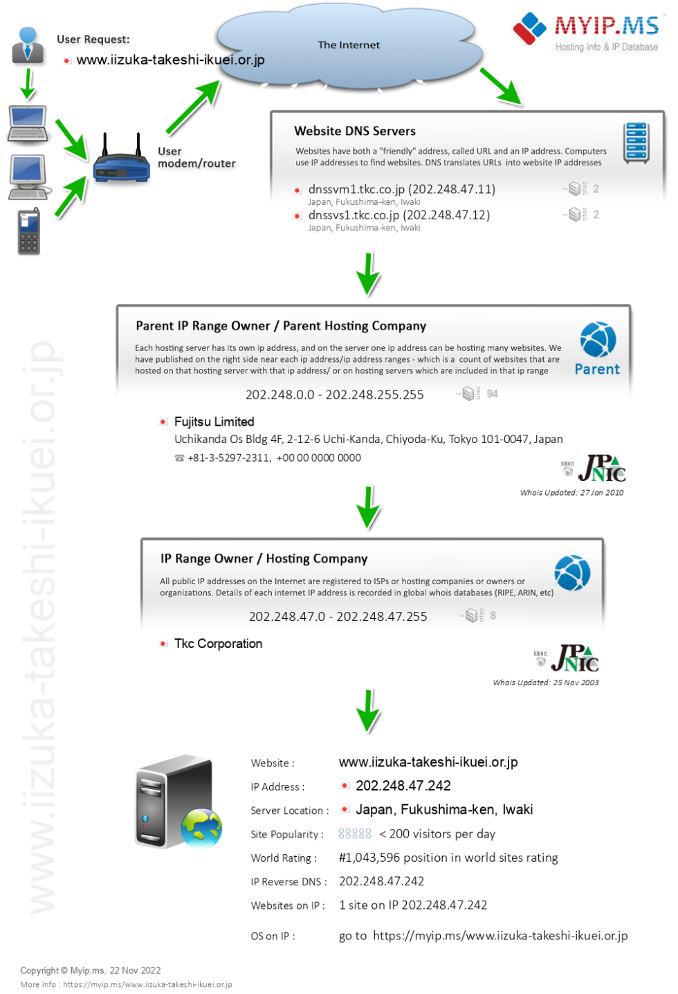 Phoenix Marie - Phoenix Marie: Pass Me and My Pussy Around