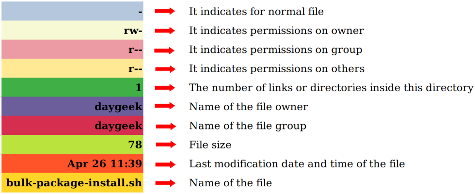 Cersanit Palitra Porcelain Granite white (C-PW4R052) 42x42
