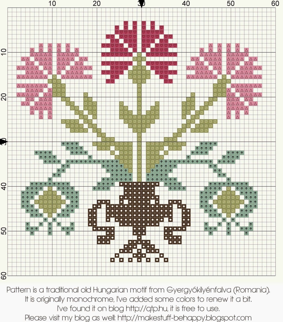 Amrita Sher-Gil Pictures