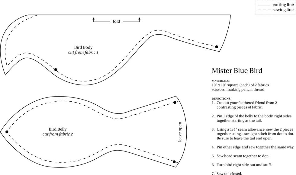 The author of the picture is tail in the ocean