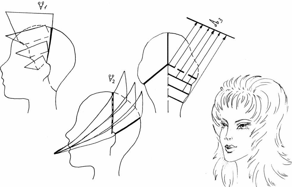 Haircut Garzon Scheme Conducting Haircut