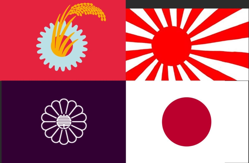 Russian Parties Political Compass