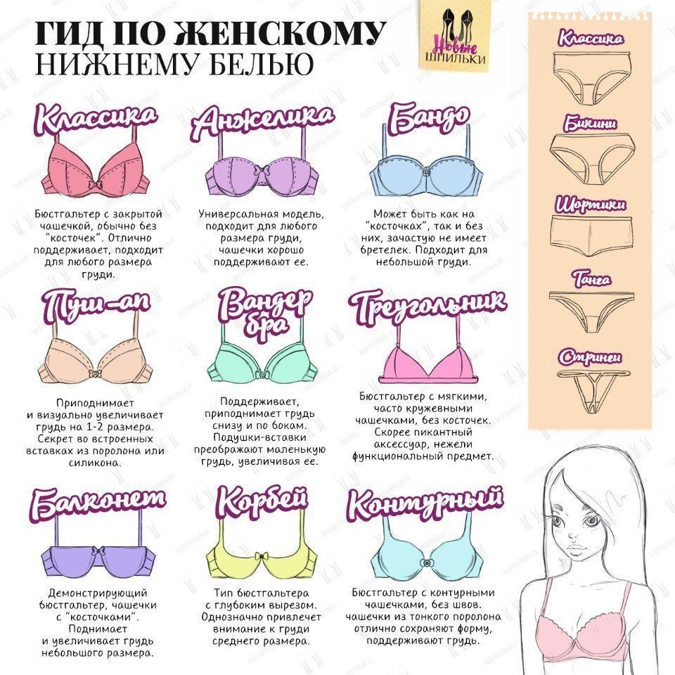 Girls in exciting underwear