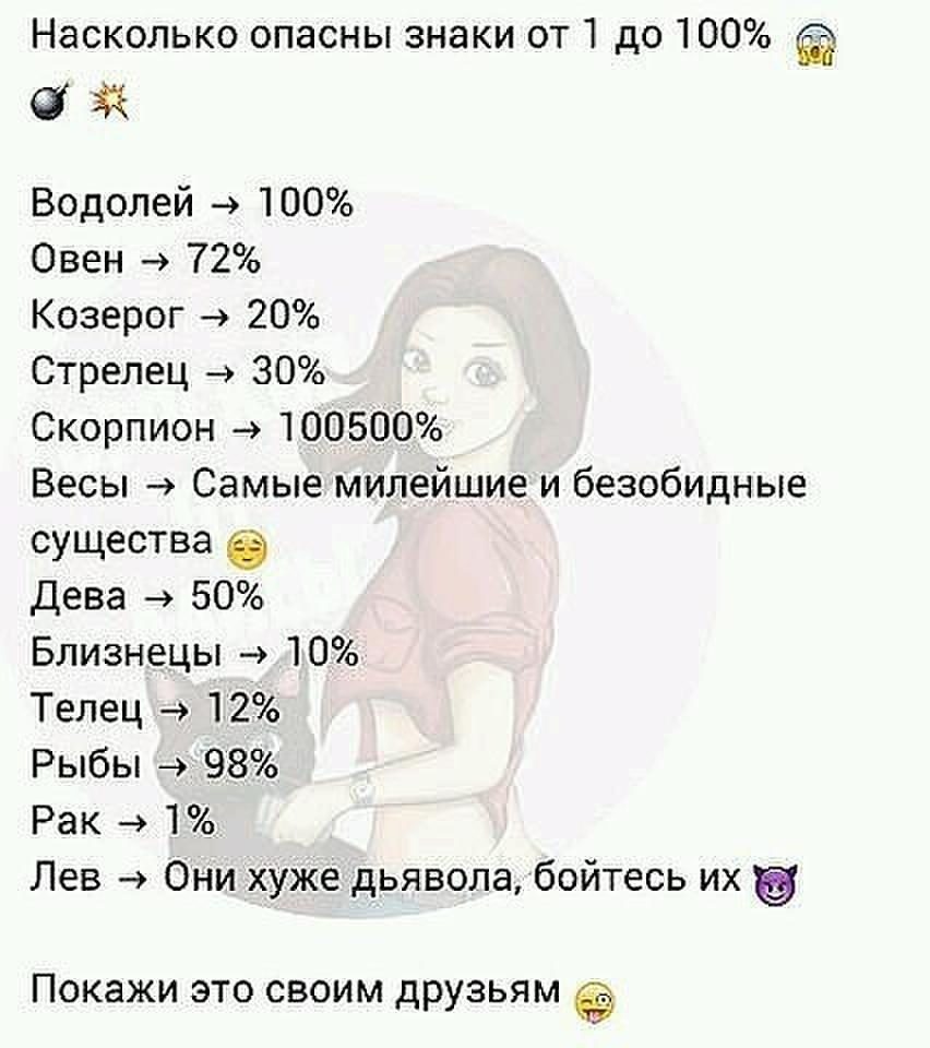 ASTRO Lady Coffeowl (71 photos)