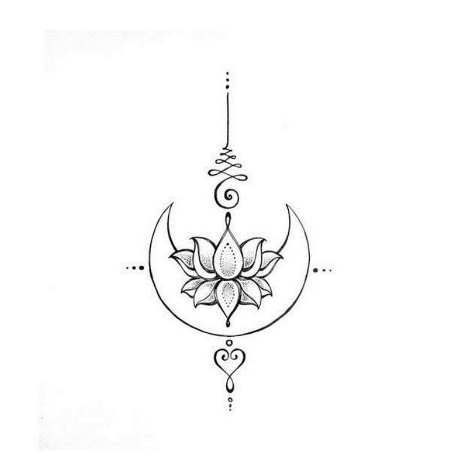 How to understand what breast size1