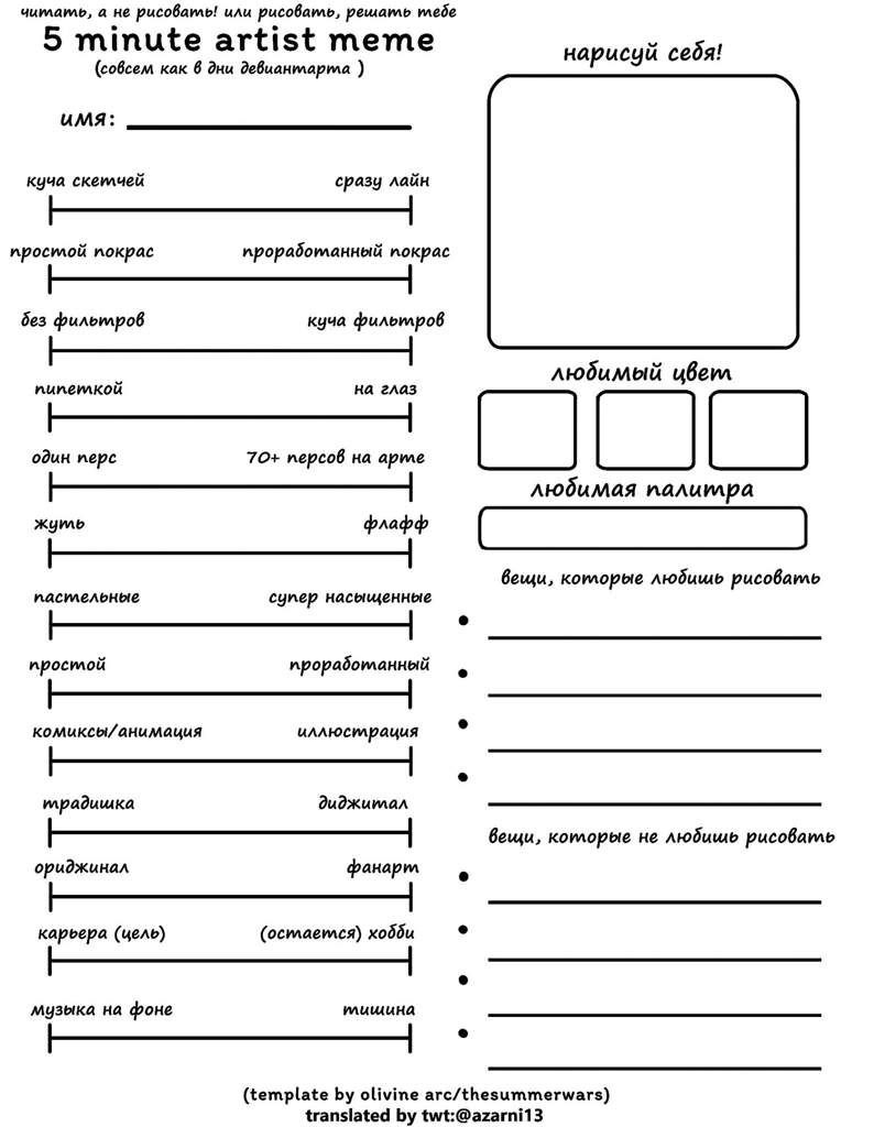 Antibodies Test Coronavirus