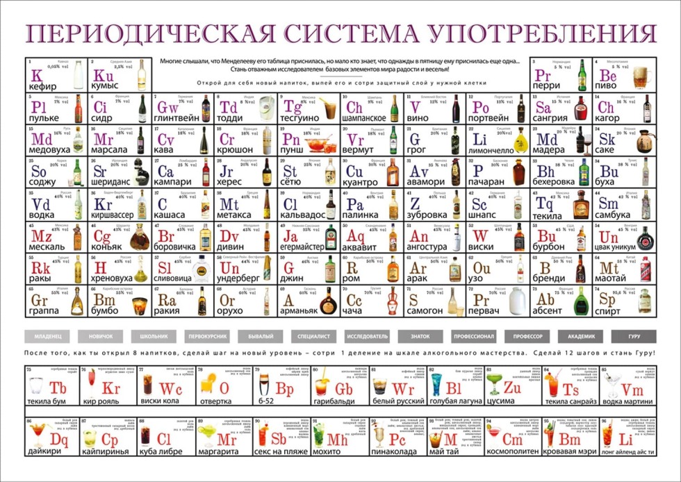 Eva Salatskaya actress