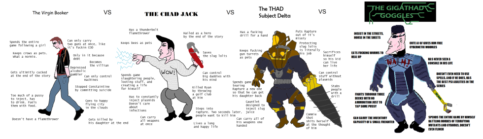 Baki fighter Hanma Yujiro