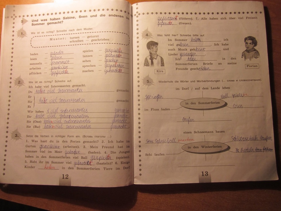 Wer Will, Kann. In common format