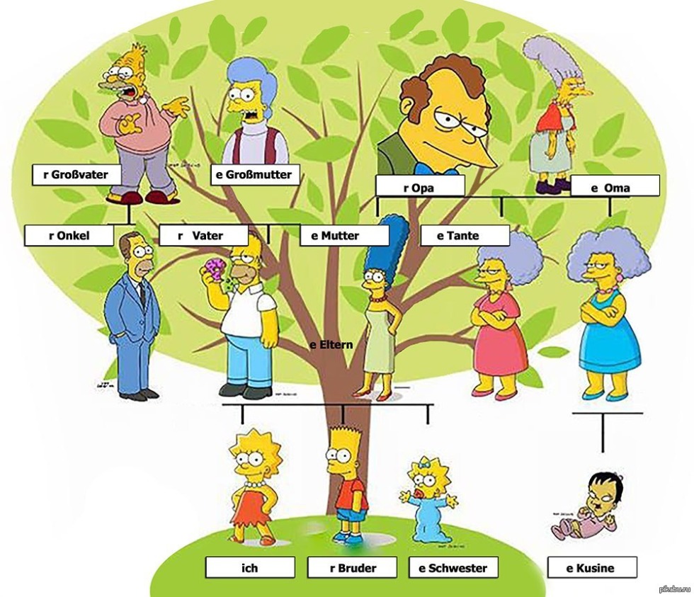 Older Woman Having movie