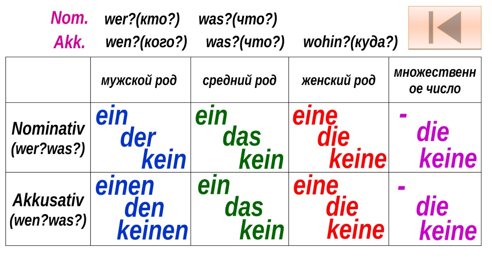 Humanization of power engineers Monster Energy