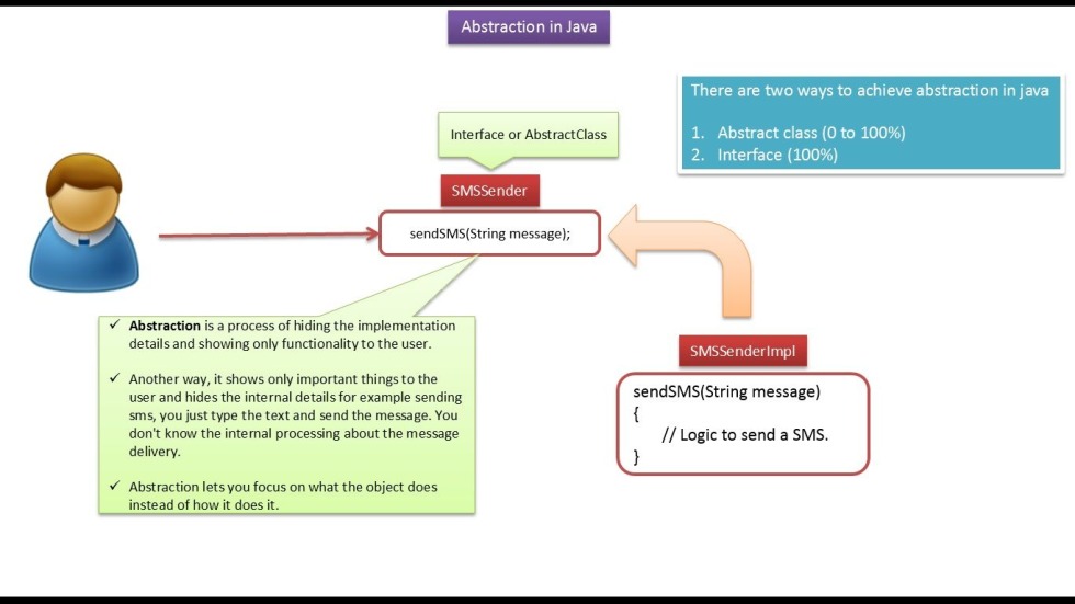 Erotic entertainment of the Japanese