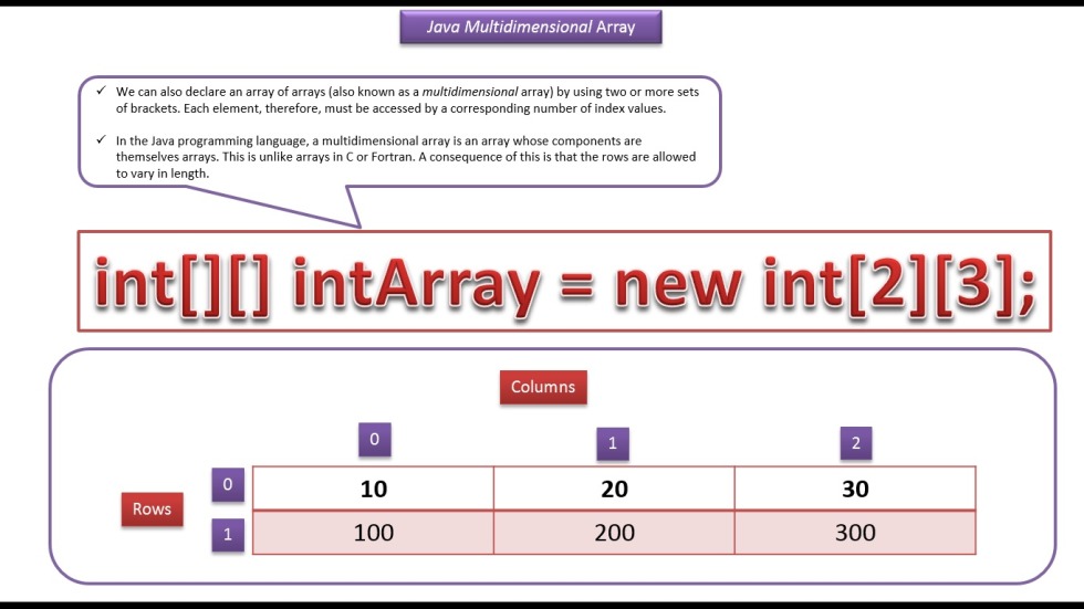 Women with giant boobs