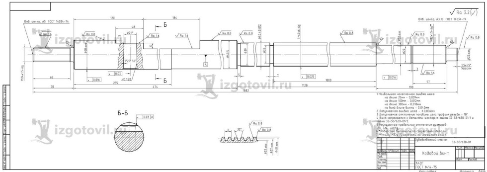 Banner template for store