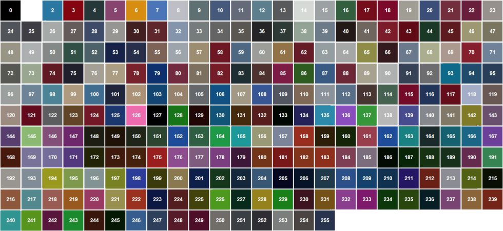 ID flowers Arizona RP