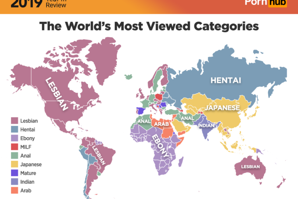 Italics for foreigners