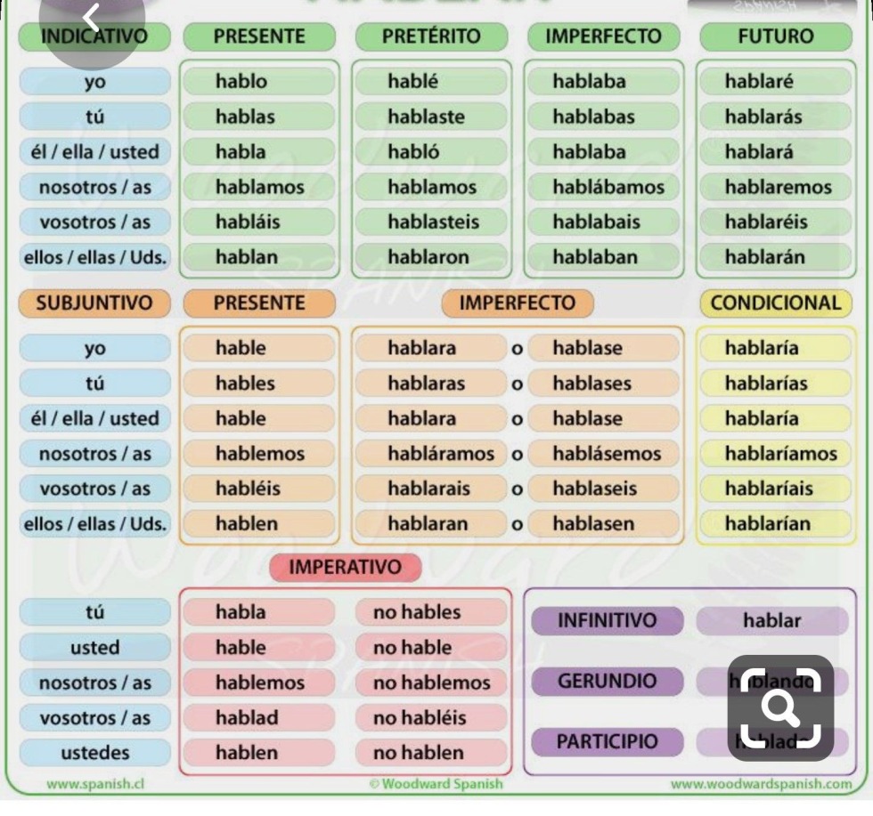 Dakota Sky porn actress