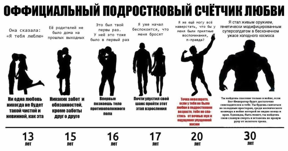 Gifs are cute couples