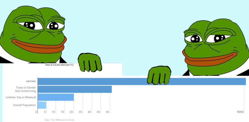 In order not to go crazy on November November, we drink a little and drown out a lot