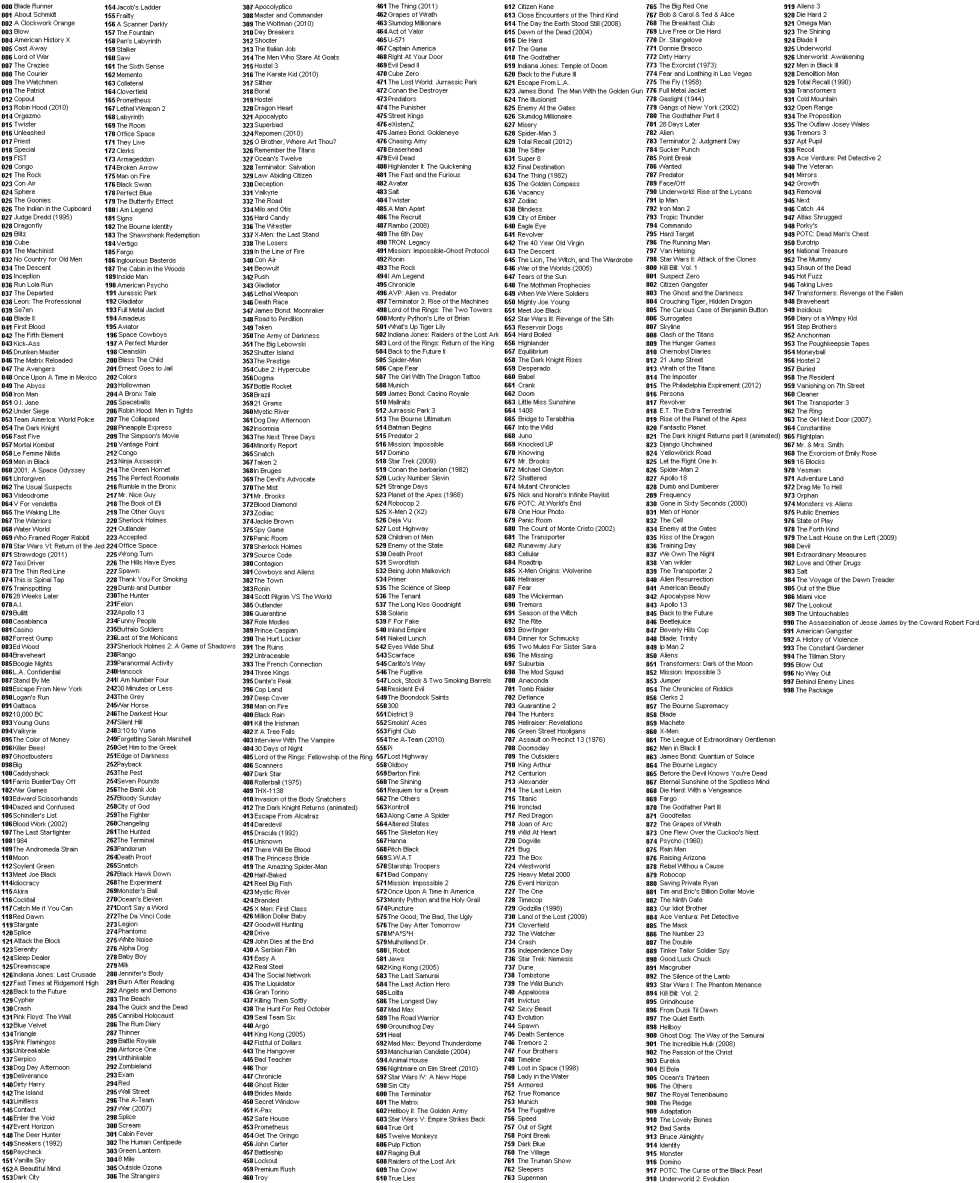 Rosie's Chronicles: "The Day the Earth Stood Still" (2008) Photo Gallery Rosiep1932.blogspot.com