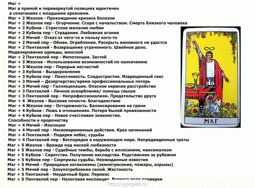 Combination of Tarot cards with each other Wate table