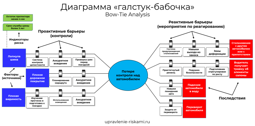 Countrymansk Turkey Girl