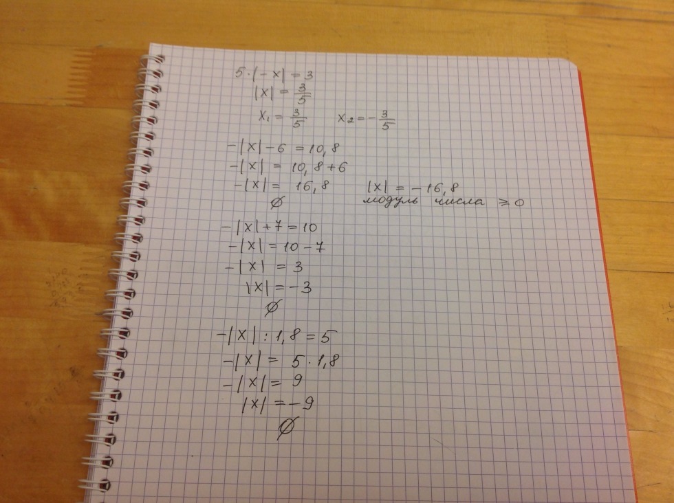 ASCII characters encoding table
