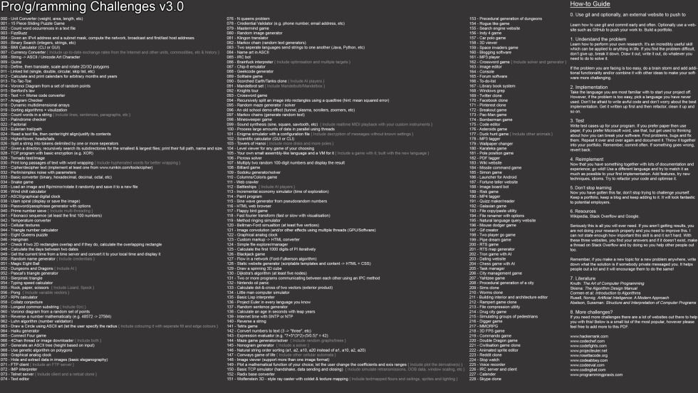 FBT LS 61A subwoofer