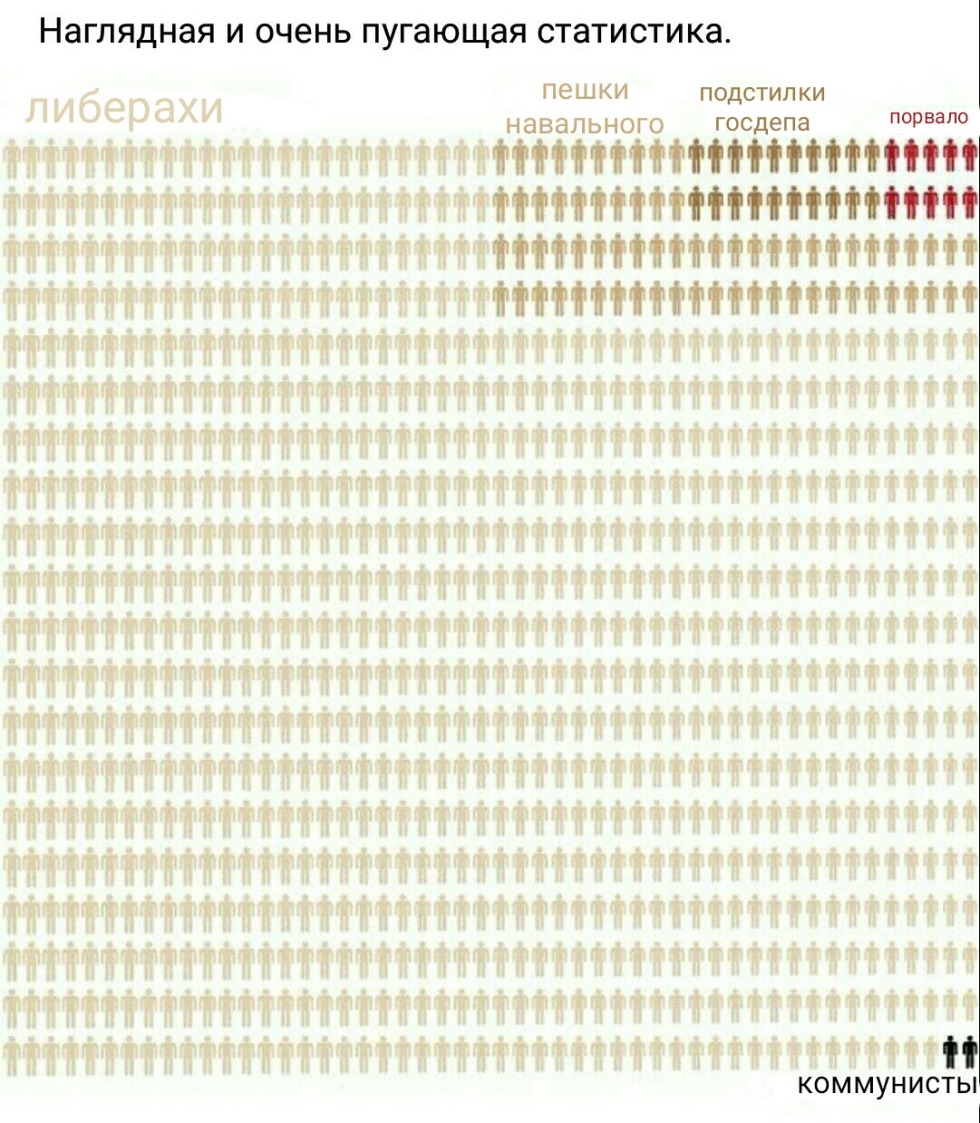 Scraps at the airport in GTA 5