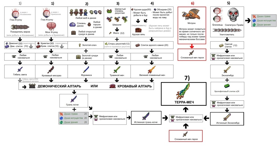 Shira and the invincible princesses of LGBT couples