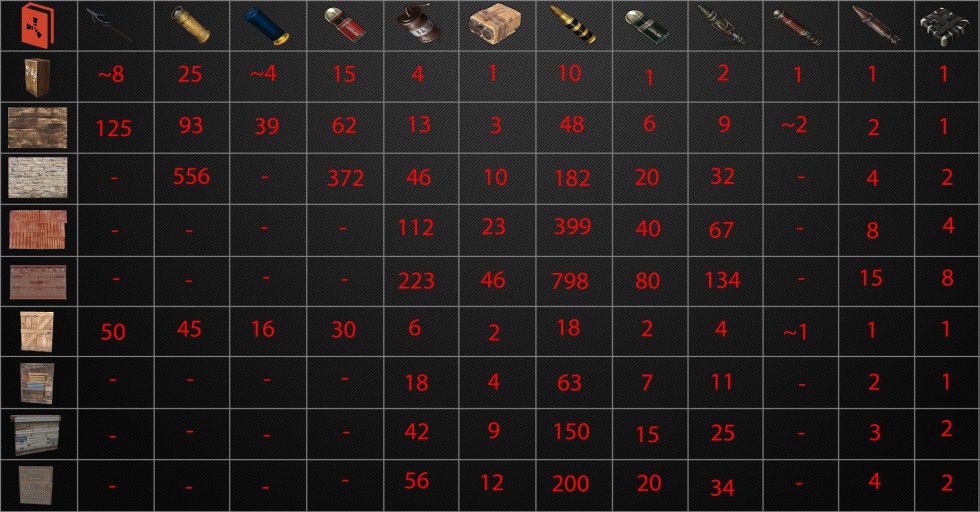 Mendeleev Tank Gerand