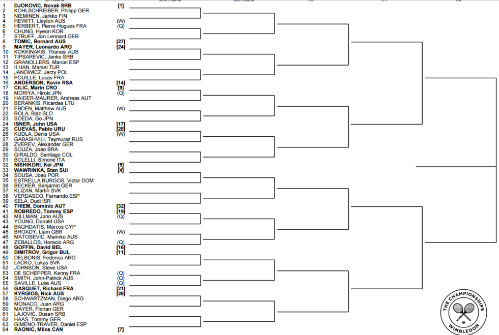 Blend S Maika Sadistic