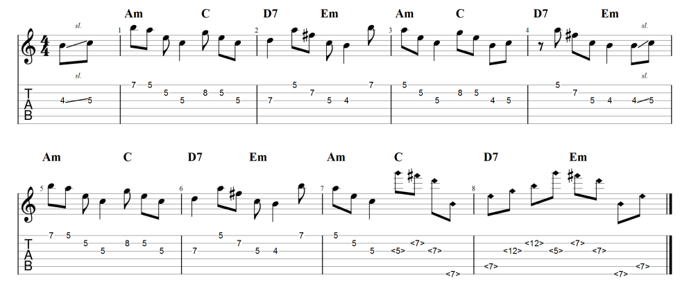 Model: Stella Cardo (Christy Tokareva