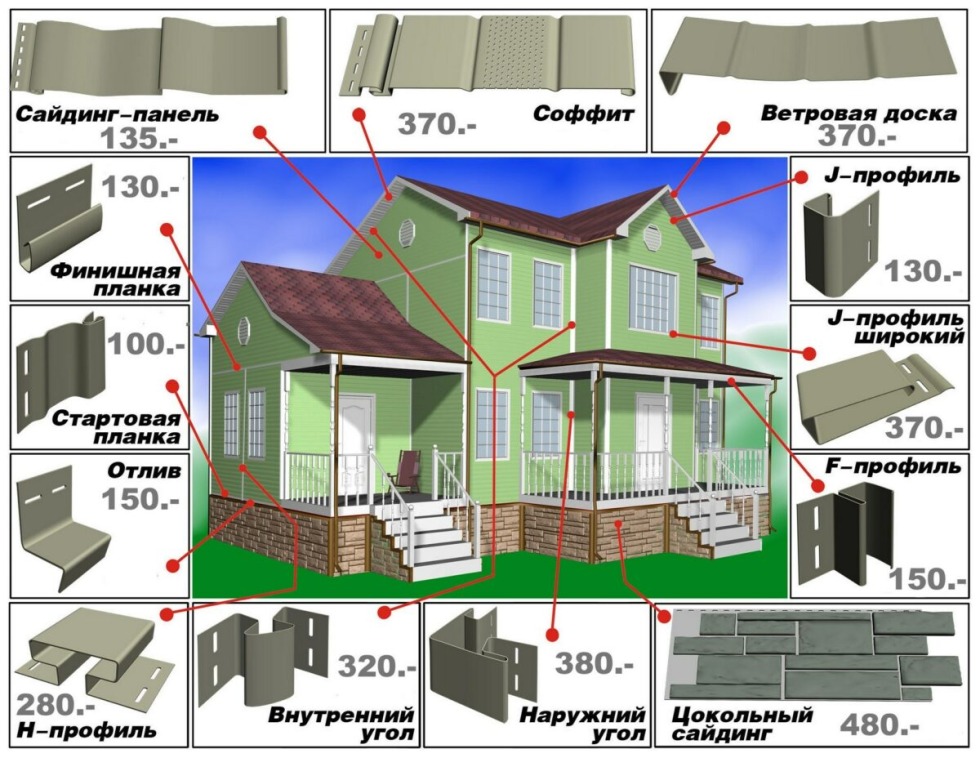 Posts on the wall in VK