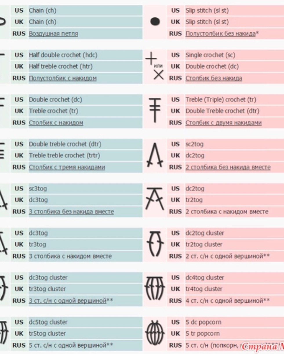 Caroline Lozel Model