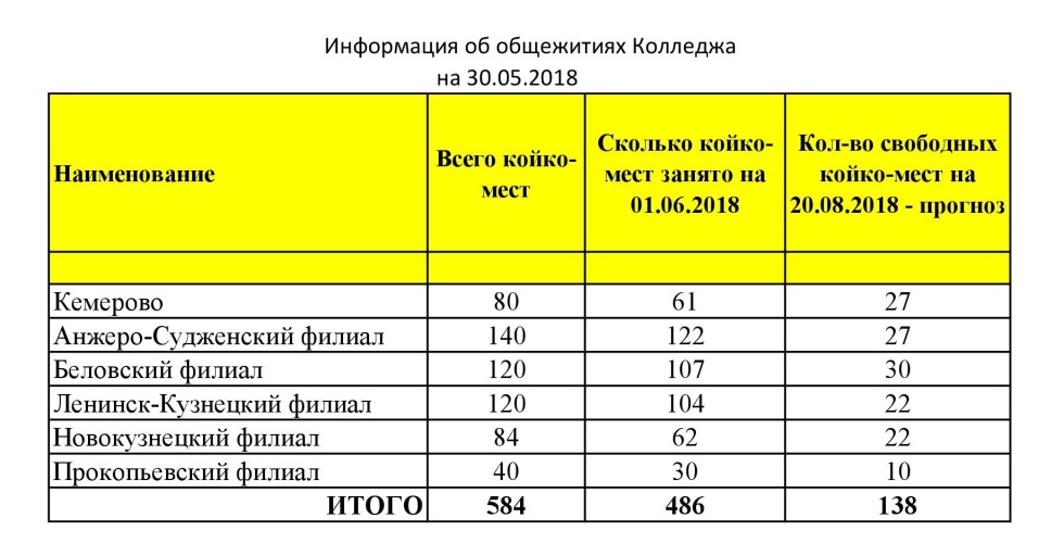 Kiss black white gif