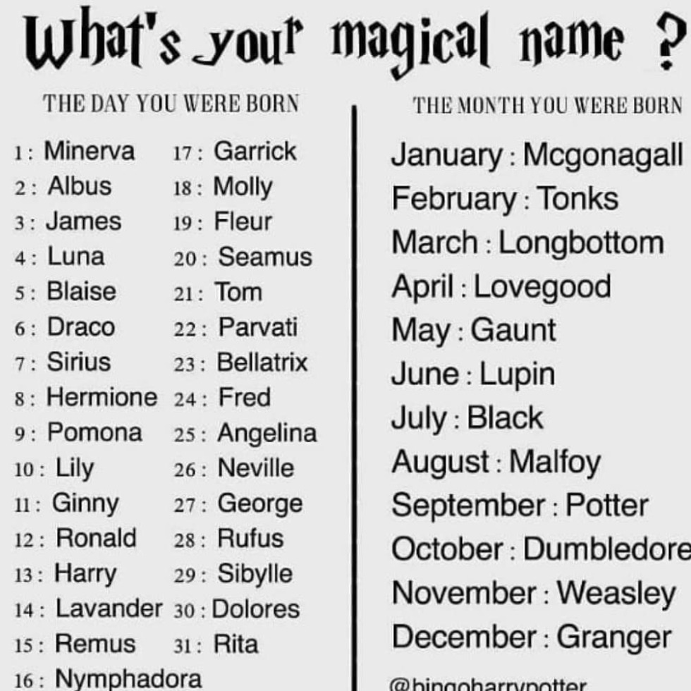 Harry Potter and philosopher's stone cover