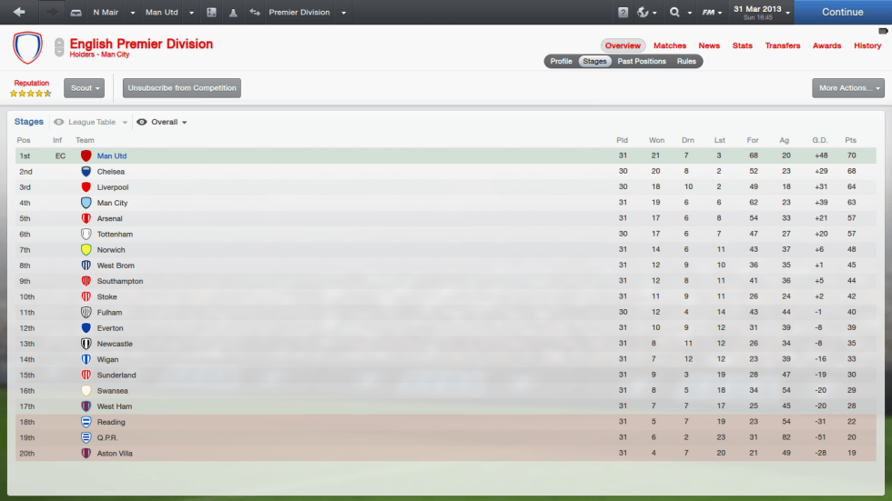 Chelsea Wolfe Tattoos