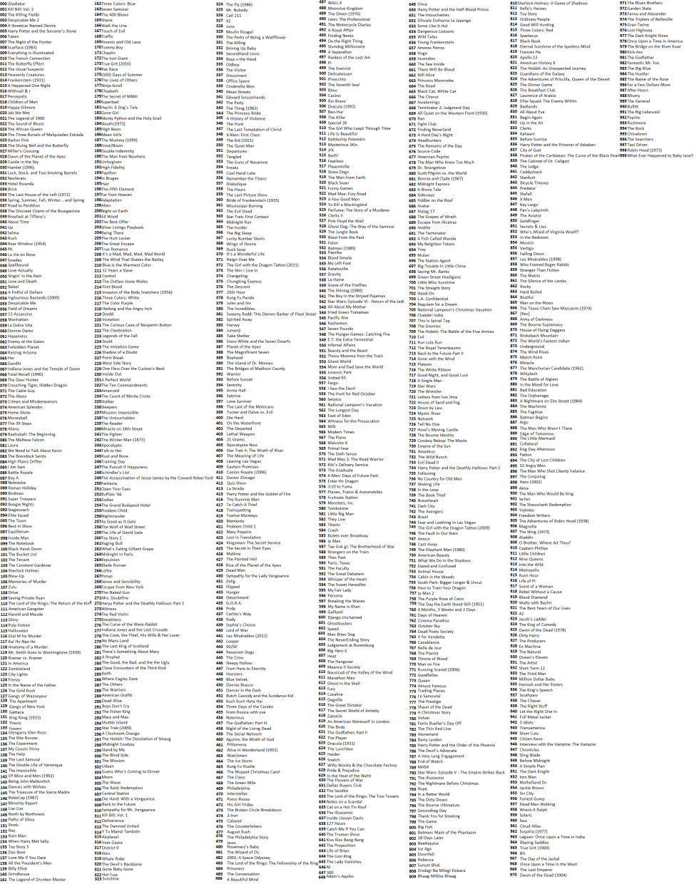 Pinhead rebel from hell art