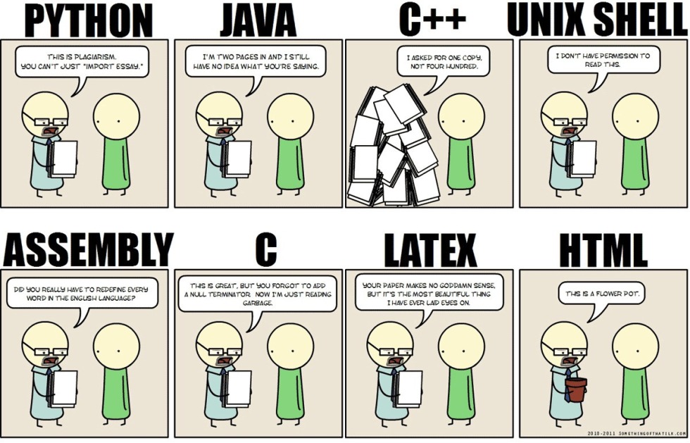 Jokes about programming languages