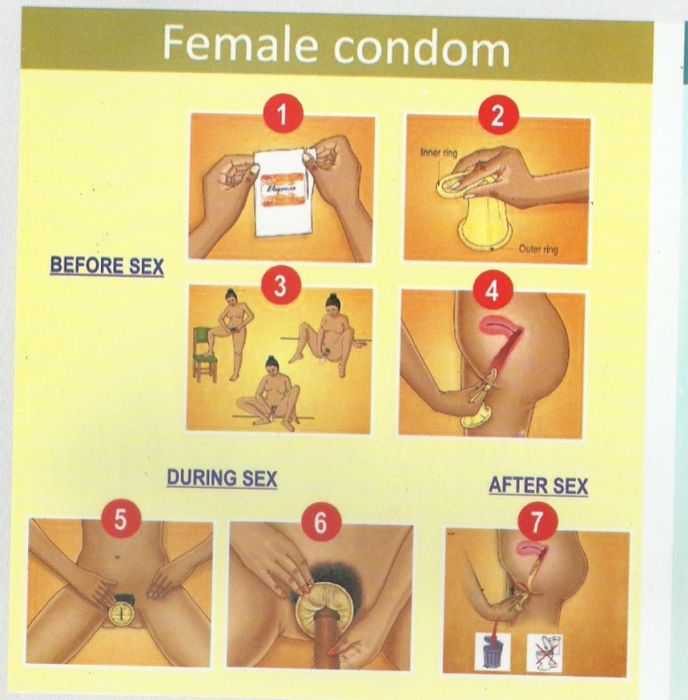 A man cums in a condom